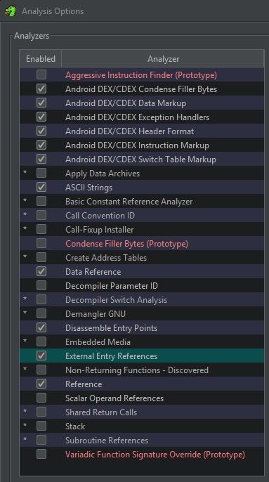 Analysis Options