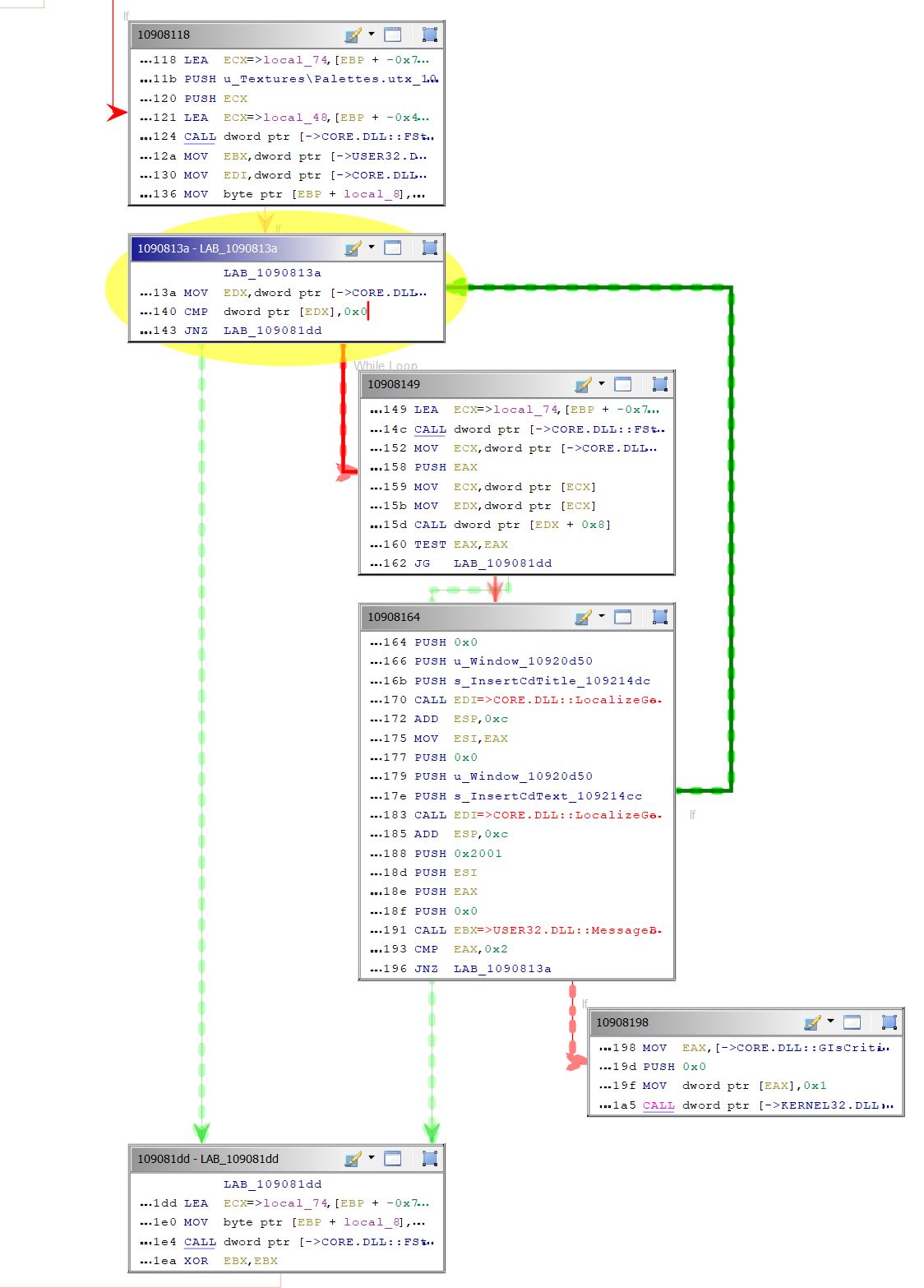 graphview